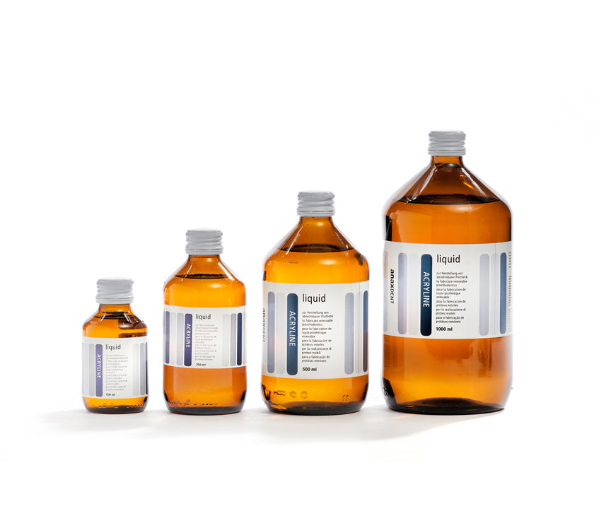 Products – anax USA