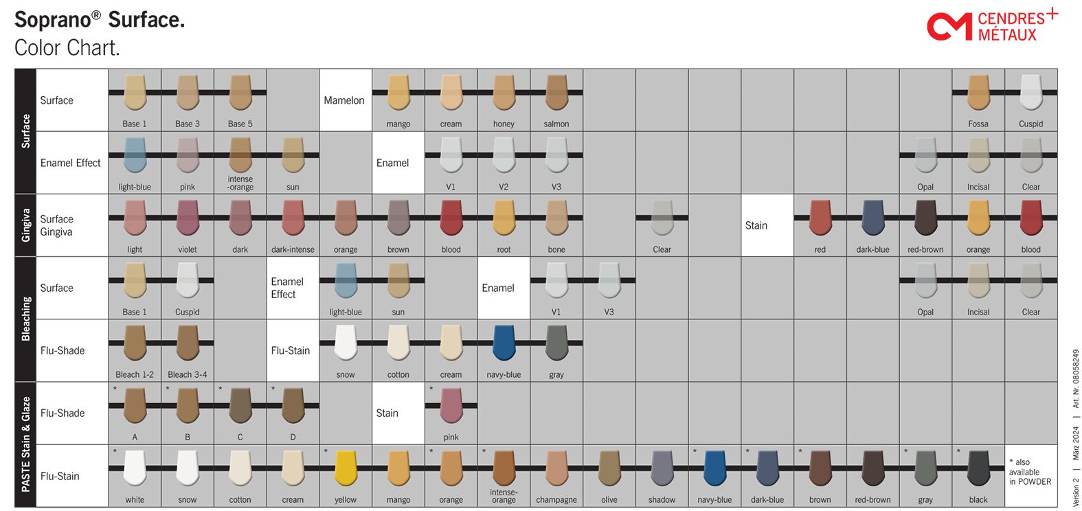 Soprano Surface GIngiva and Tooth-Shade Chart