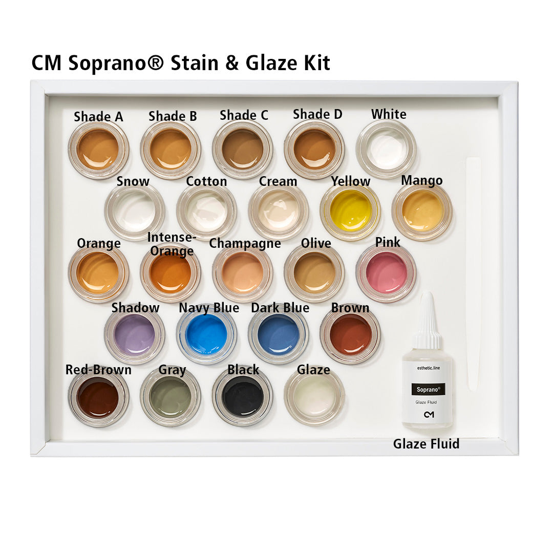 Soprano: Stain & Glaze Kit