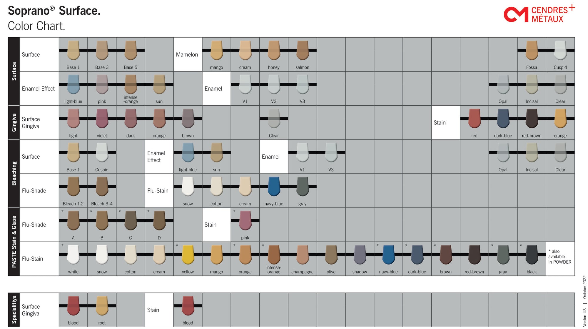 Soprano Surface: Enamel V1